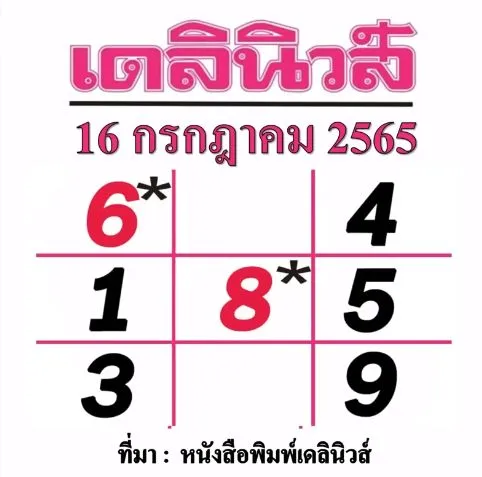 เดลิวนิวส์16/7/65